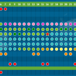 calendario gardaland 2018